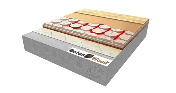 Pavimento sopraelevato isolante radiante BetonRadiant Cork