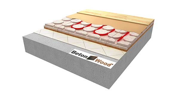 Pavimento sopraelevato isolante radiante BetonRadiant Fiber